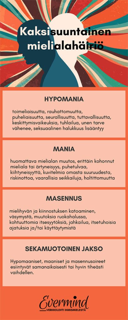 Kaksisuuntainen Mielialah iri On Pitk aikainen Ja Herk sti Uusiutuva 